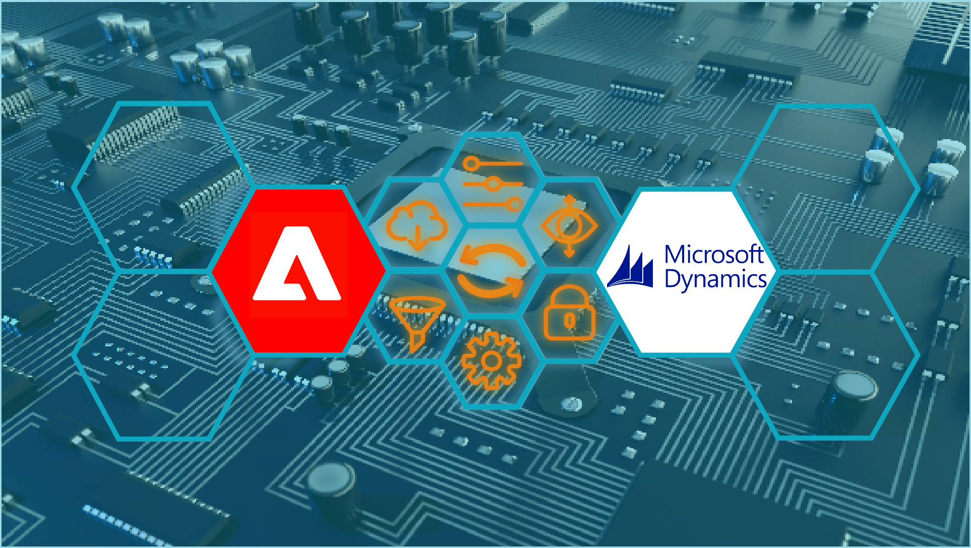 NavisionDynamicsSchnittstelle für Adobe Commerce & Magento